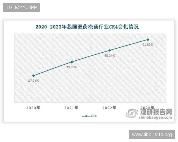 欧博正网一比一股东合作模式及其带来的平台优势分析